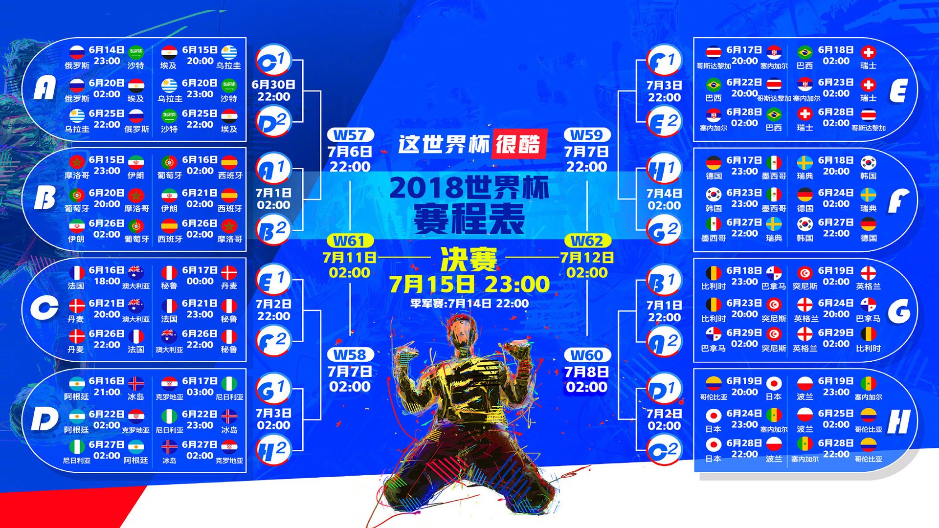 天赋遇上时间,Rookie的开门红是起点,还是终点?